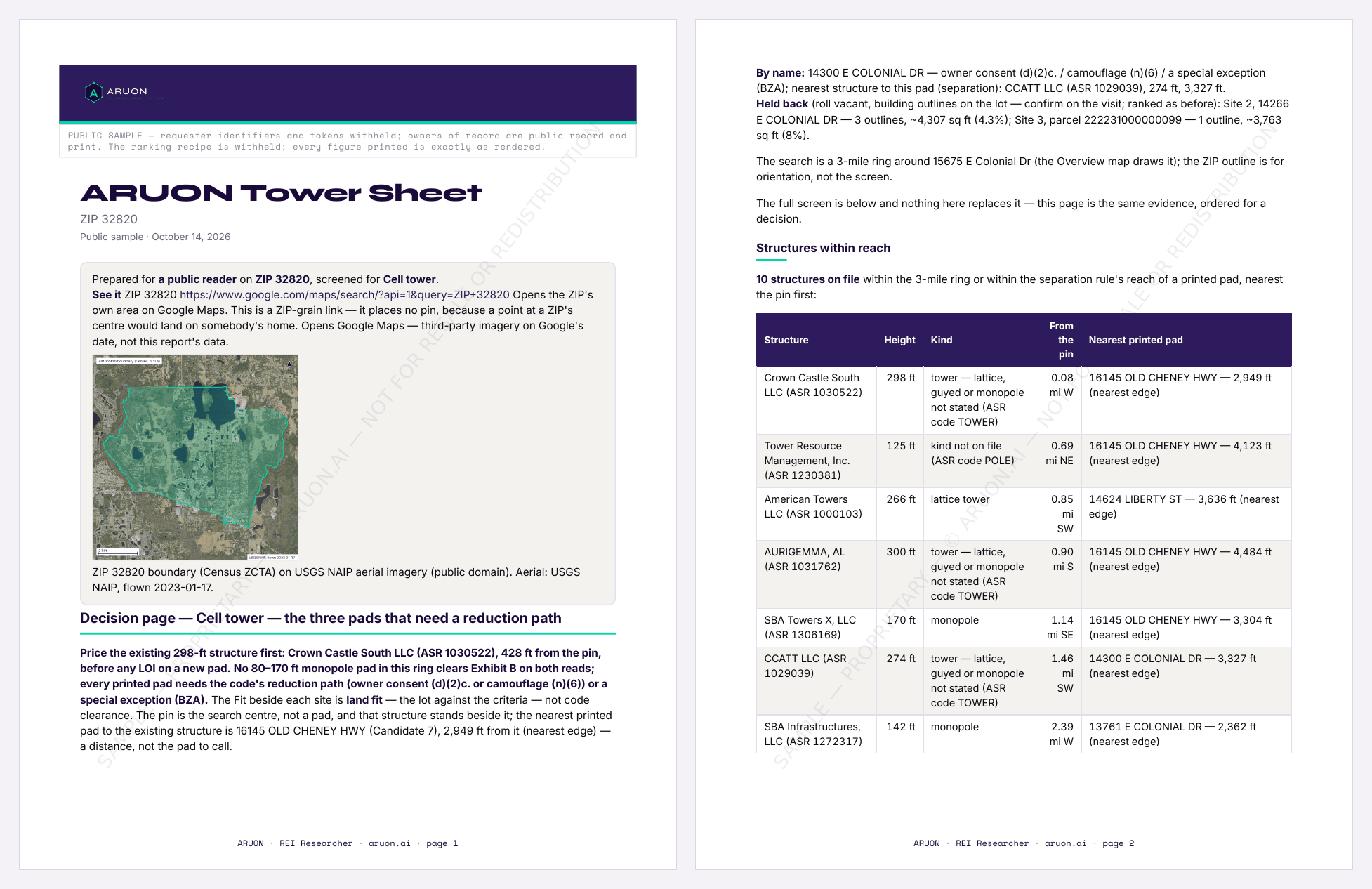 Pages 1 and 2 of the redacted Tower Sheet sample, watermarked; the rest opens in the sample viewer.
